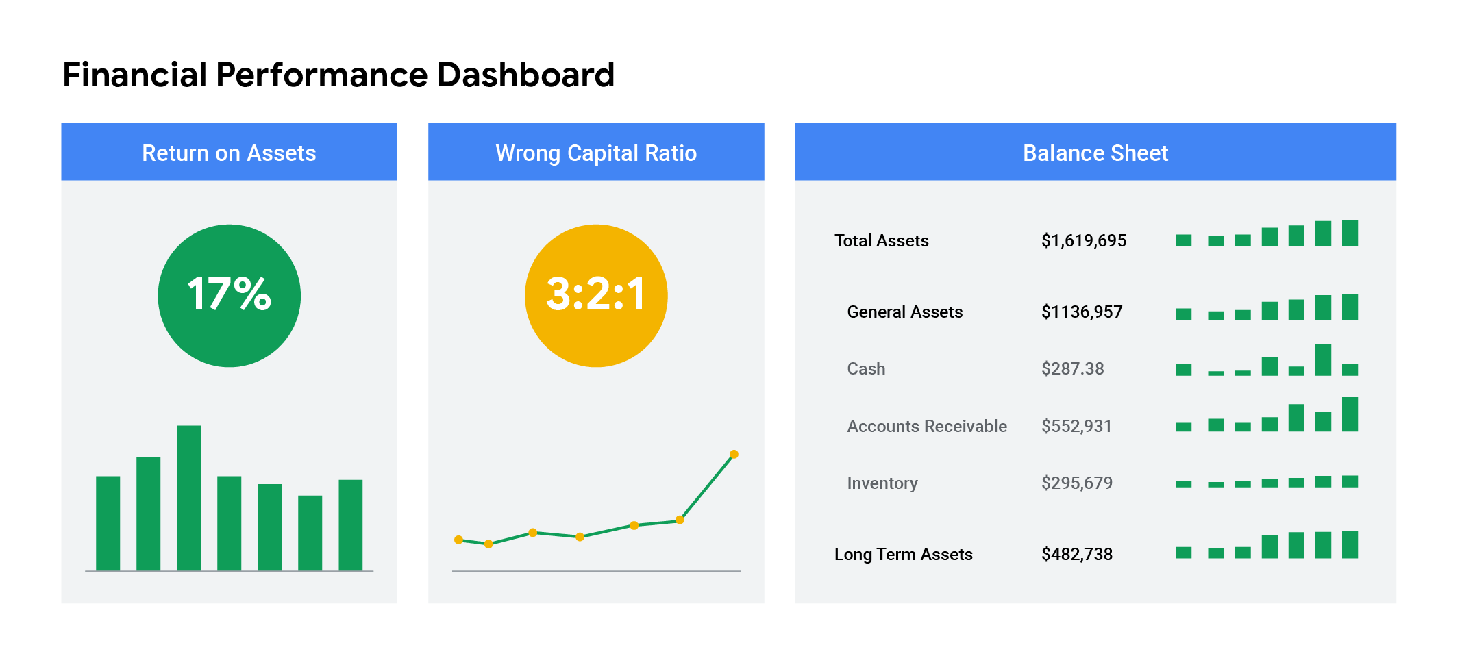 LrWPh3r1TDC1j4d69ewwHA_f6bd305b5f1e4c8f8625b9a004e5366c_Financial-Performance-Dashboard.png