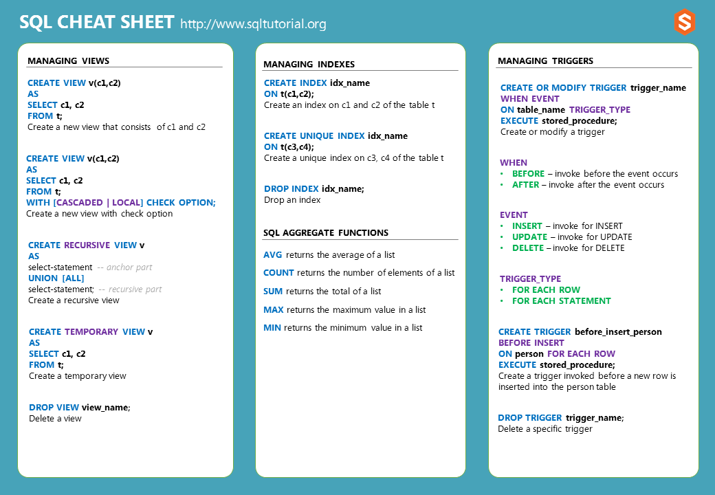 SQL-Cheat-Sheet-3.png
